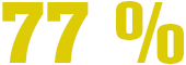 77%