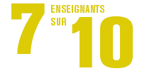 7 enseignants sur 10