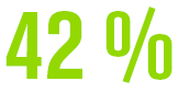 42%