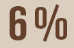 6 %