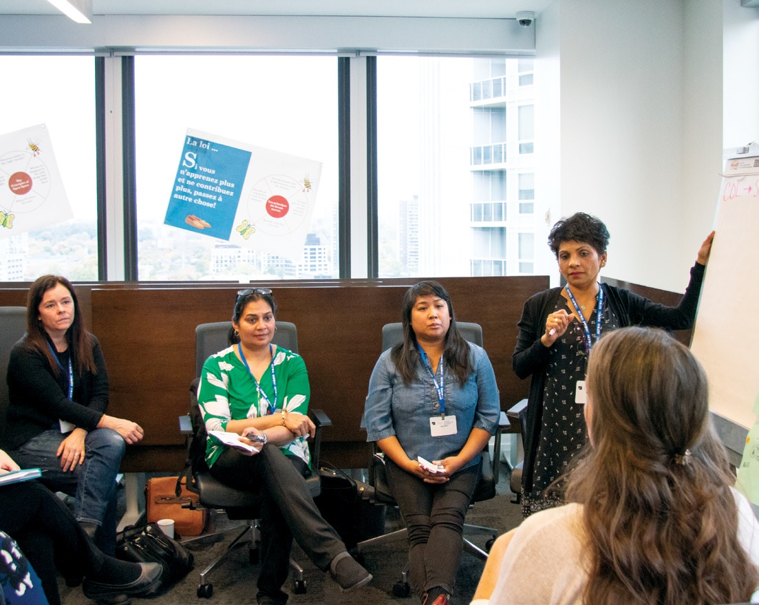 Photo de six personnes participant à une discussion de groupe. Une personne est debout avec un crayon feutre dans la main pour prendre des notes, et les autres sont assises.
