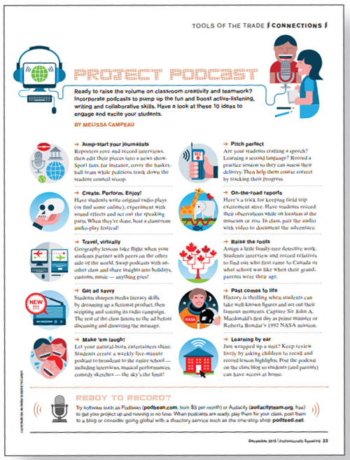 "An image of an article from ""Professionally Speaking"" titled, ""The Power of Podcasts.""