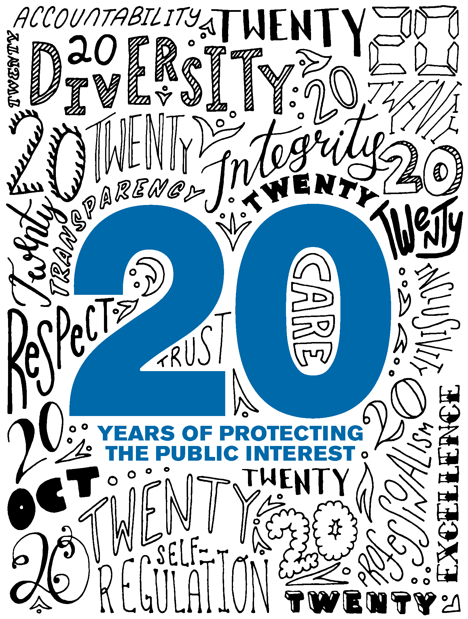Stylized text that says, “20 years of protecting the public interest.” Surrounding this text are a collection of words, the words are: transparency, respect, self-regulation, professionalism, inclusivity, integrity.
