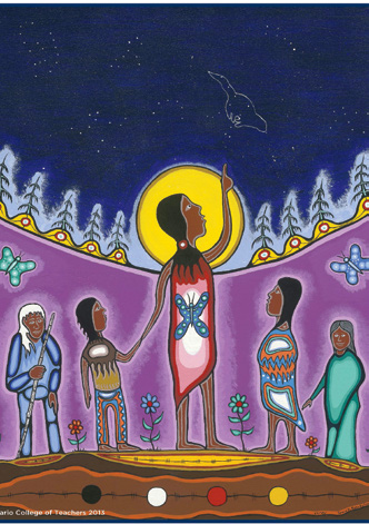 Photo of Bruce Beardy’s artistic interpretation of the teaching profession’s ethical standards. The painting depicts a group of people pointing to a constellation.